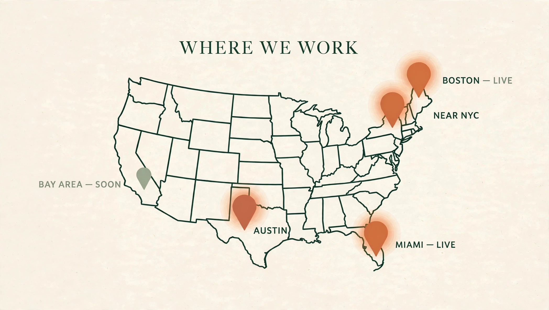 Stylized US map graphic showing Austin, the NY area, Boston, and Miami as live markets, with the Bay Area marked coming soon